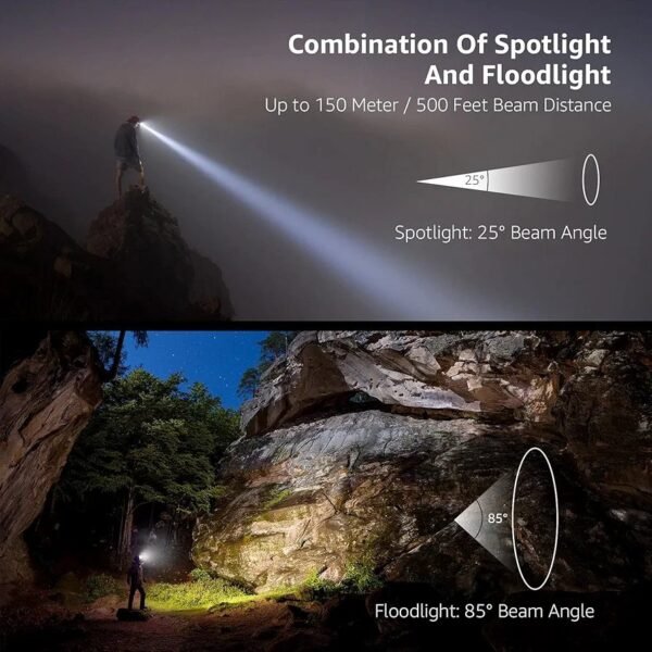 LE Linterna Cabeza LED 1300lux, Linterna Frontal LED Alta Potencia, Luz Frontal Cabeza 6 Modos Luz con Luz Rojo, Impermeable IPX4 para Correr, Camping, Excursión, Pesca (Pilas No incluido)