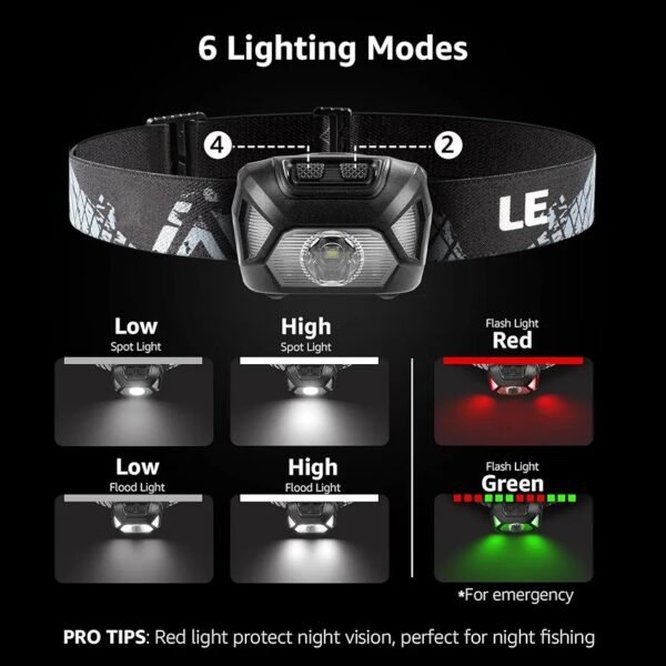 LE Linterna Cabeza LED 1300lux, Linterna Frontal LED Alta Potencia, Luz Frontal Cabeza 6 Modos Luz con Luz Rojo, Impermeable IPX4 para Correr, Camping, Excursión, Pesca (Pilas No incluido)
